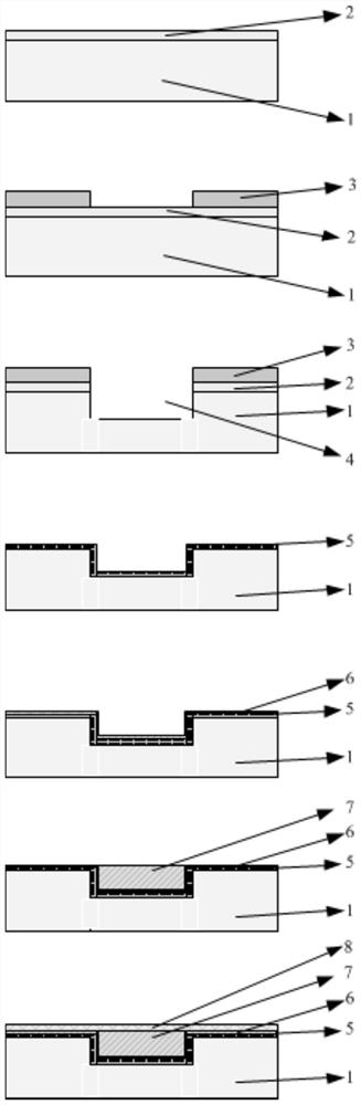 一种沟槽肖特基二极管及其制作方法