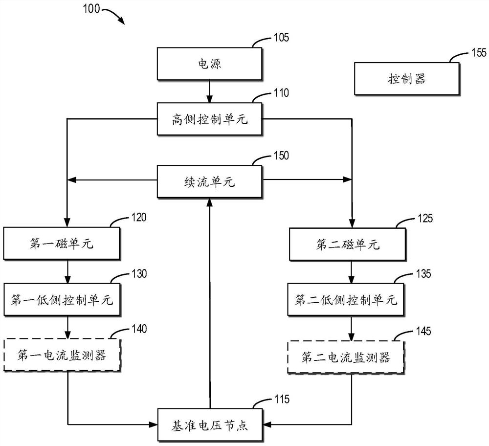 接触器及其控制设备和控制方法