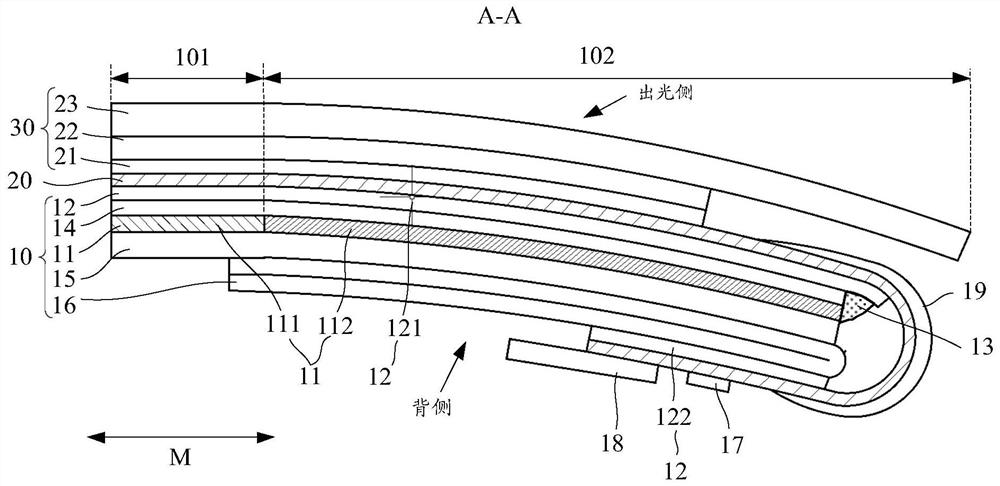 显示模组及显示装置