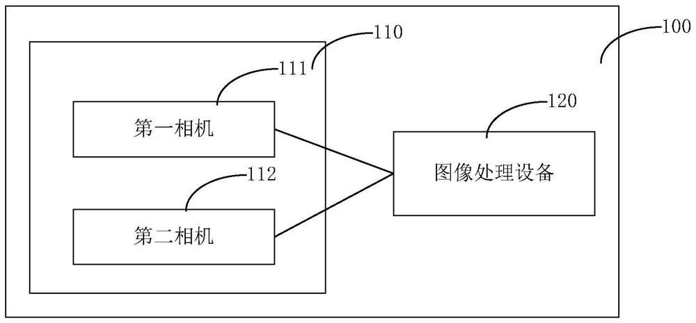 一种隧道洞口的变形监测系统