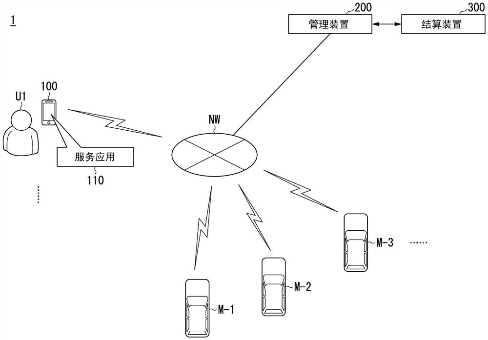 处理系统、车辆控制装置及处理方法