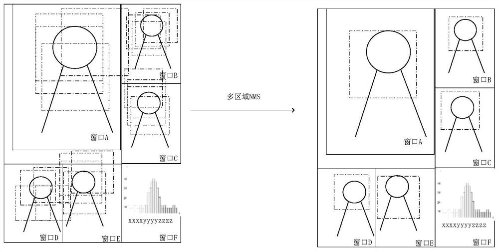 电子设备的操作方法