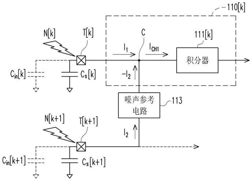 具有噪声消除的模拟前端电路以及触摸显示设备