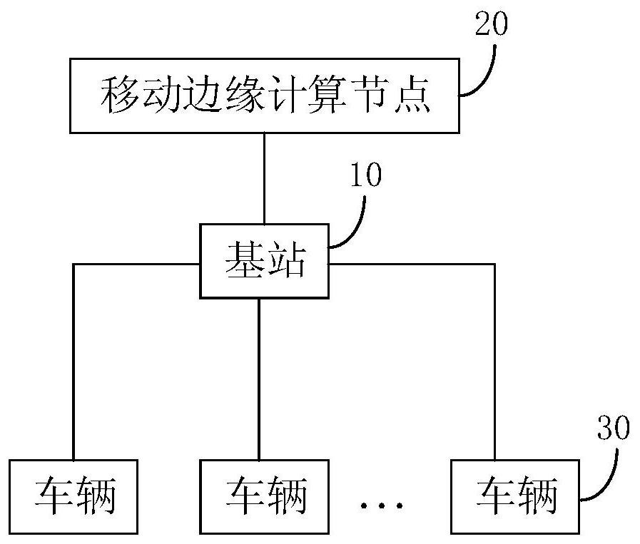 一种车辆交通定位系统