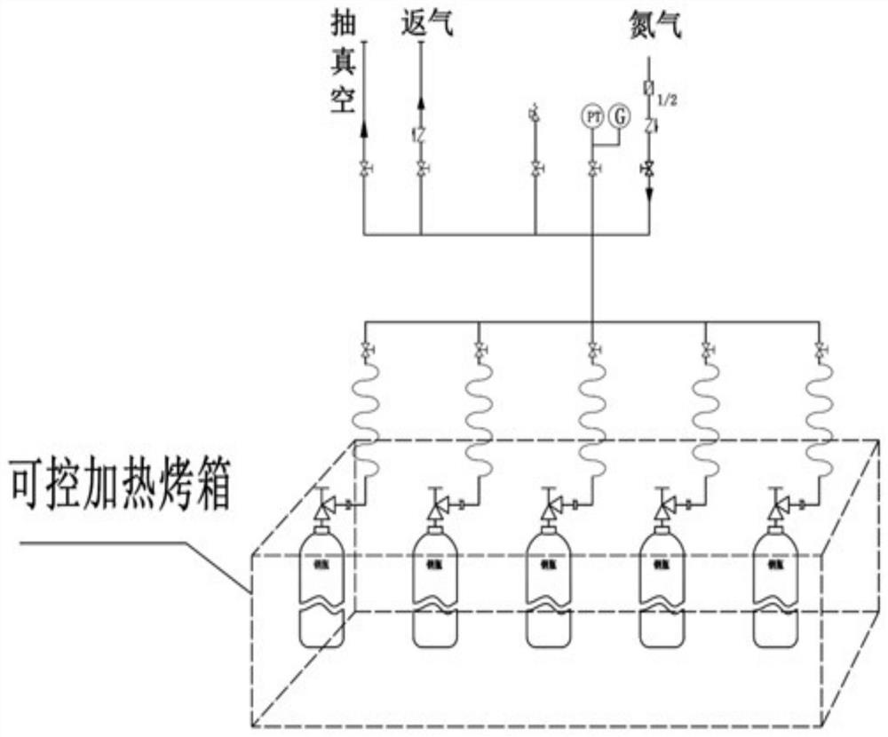 钢瓶回收装置、方法及其应用