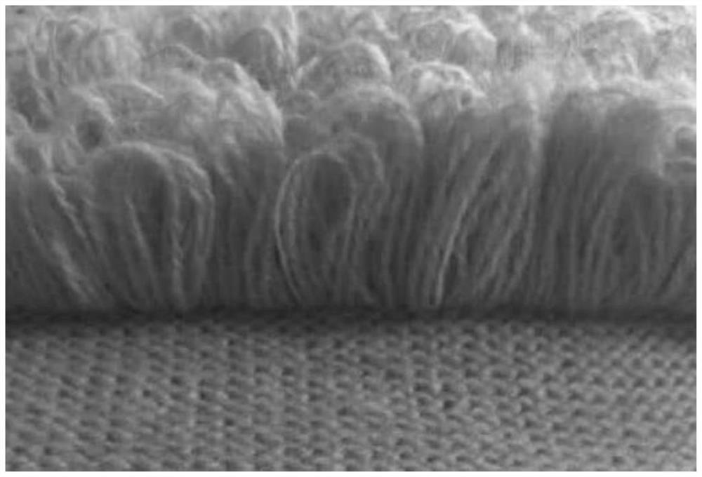 一种在横机上编织可调长毛圈的方法