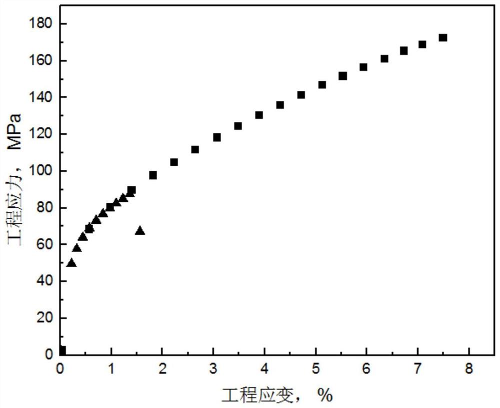 一种构型设计预分散石墨烯纳米片增强镁基复合材料的制备方法