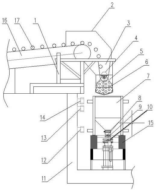 一种炉料球团柔性接料装置