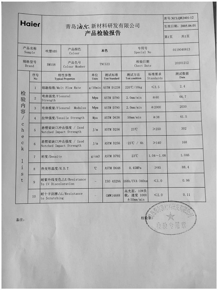 一种超耐候、耐低温冲击、耐刮擦性的吹塑ABS材料