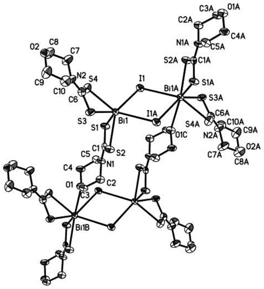 一种双一维链铋类配合物及其制备方法