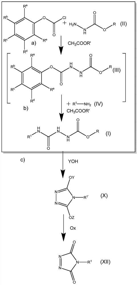 2-(烷基氨基甲酰基)肼-1-羧酸烷基酯或其相应的尿唑盐的制备