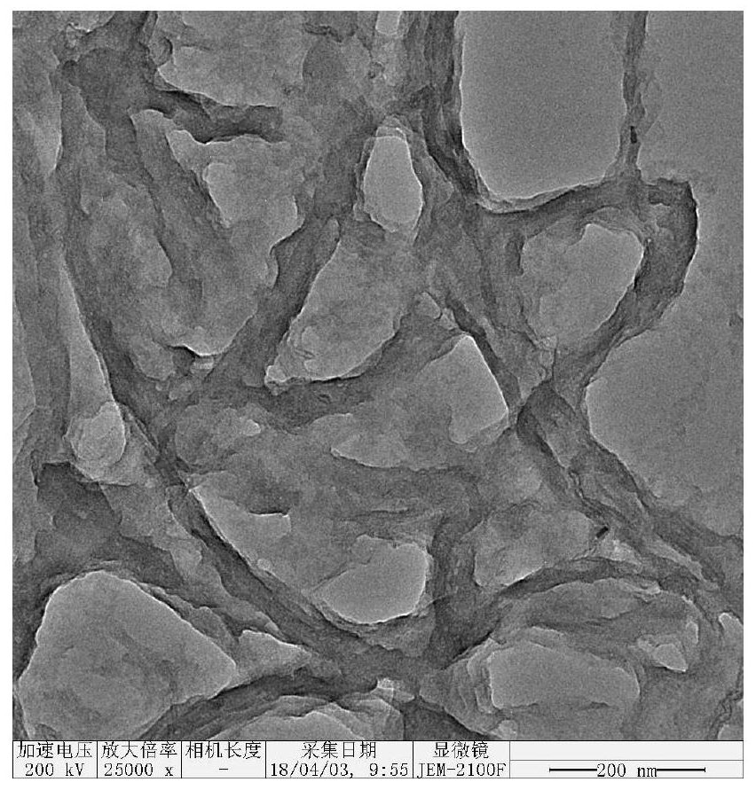 易分散微米级多壁碳纳米管的制备方法