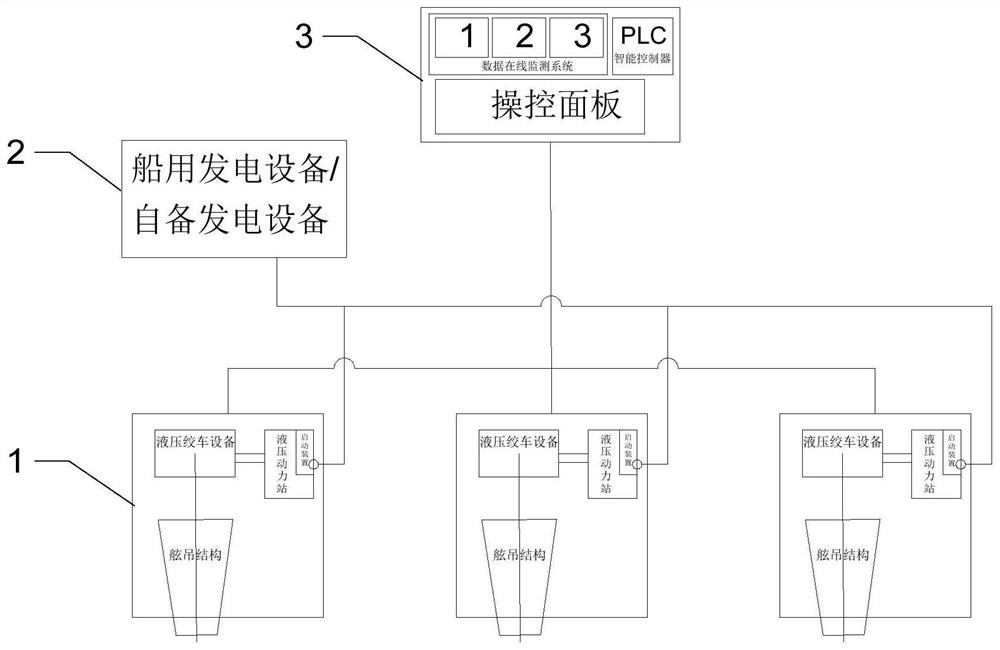 一种平管起吊智能化提升装置