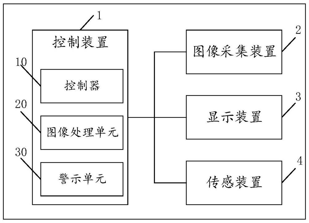 一种车辆连接柱盲区侦测系统