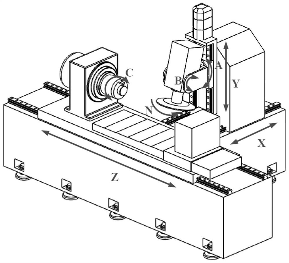 一种用于螺旋槽滚刀修磨的工具磨床砂轮参数确定方法