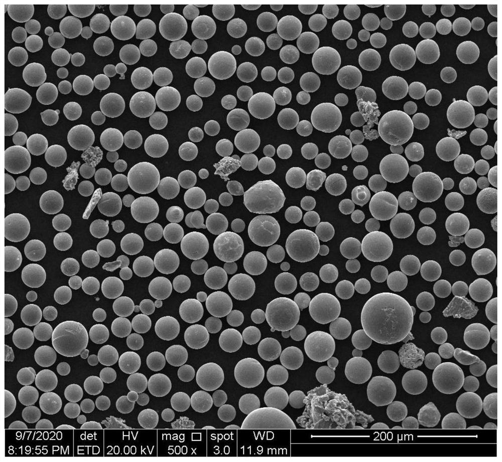 用于增材制造的Ti-6Al-4V合金球形粉体及其制备方法