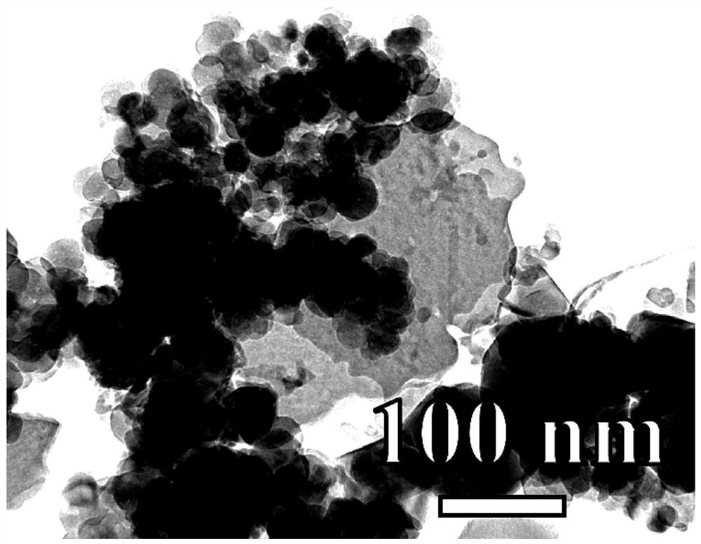 一种除多形态砷的磁性铁基复合氧化物吸附剂及其制备方法