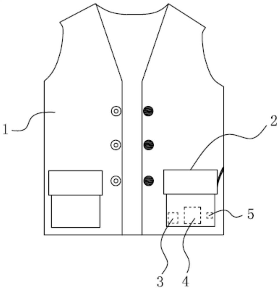 一种基于柔性导电纤维的可续航GPS定位智能服装