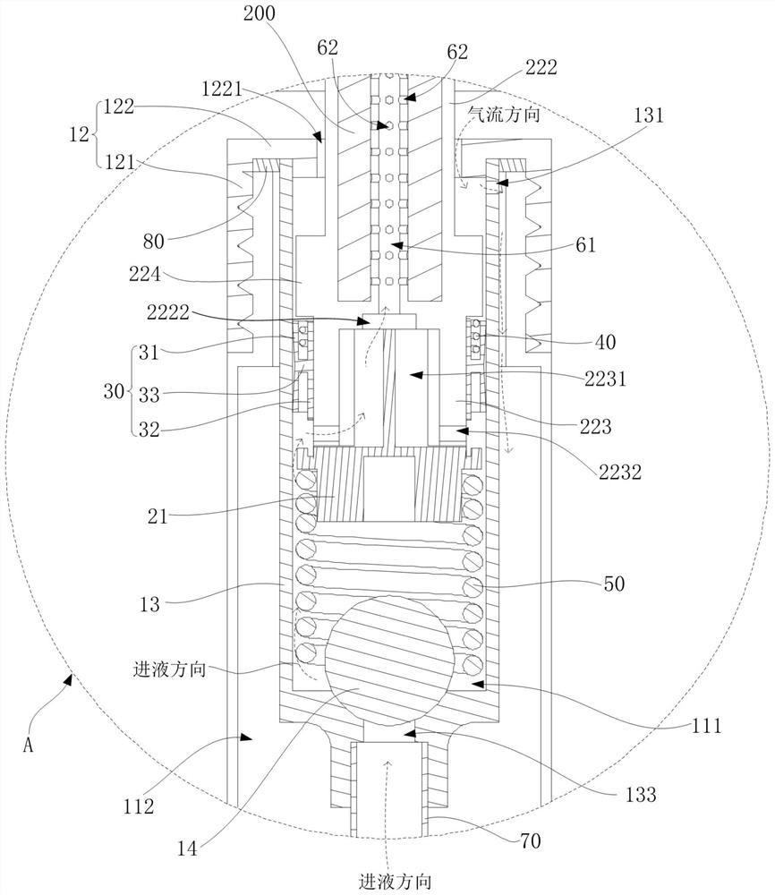 加湿装置和电子烟