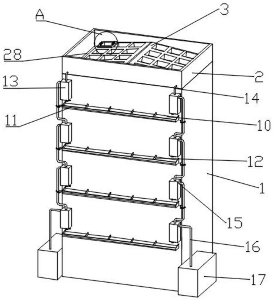 一种多层园林绿化建筑