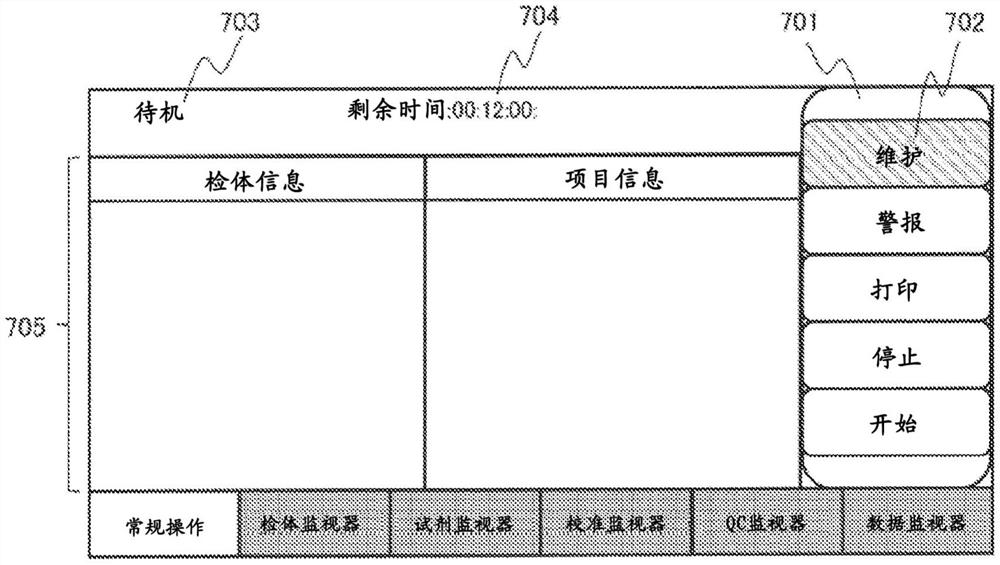 自动分析装置