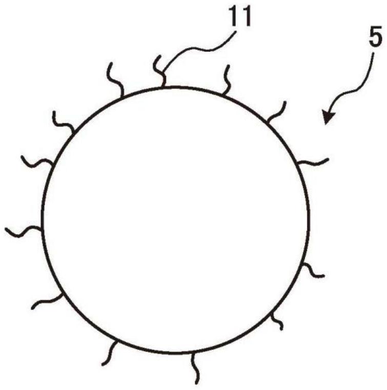 量子点及其制造方法