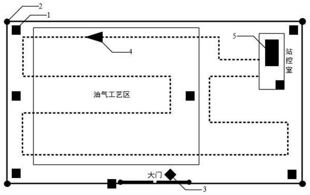 一种基于雾计算的油气站场安全组合监测系统与方法