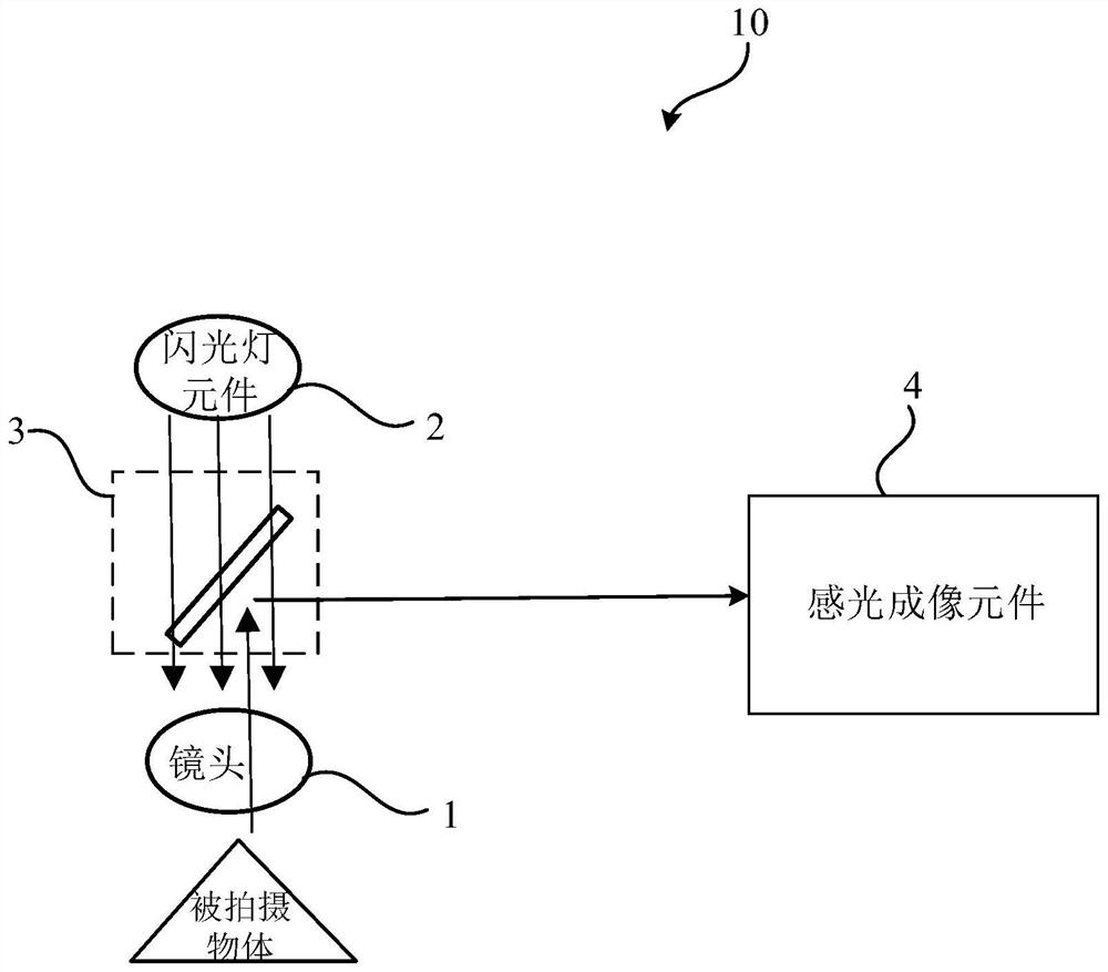 一种显示模组