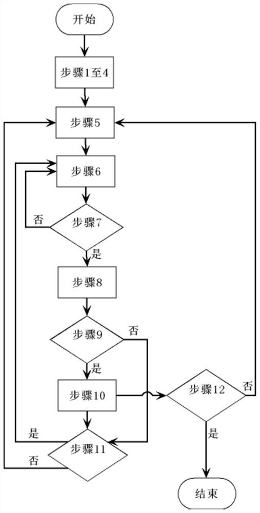 一种基于分段频域优化的小数延时滤波器设计方法