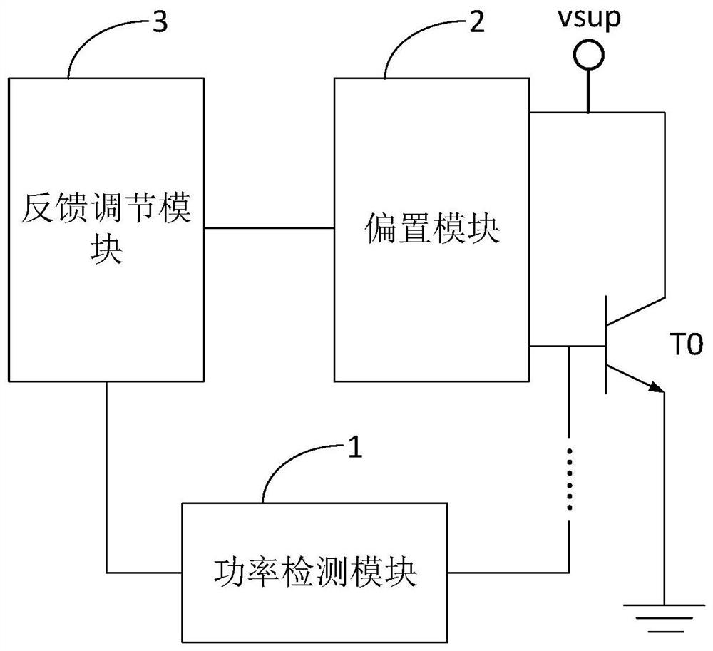 射频功率放大电路与电子设备