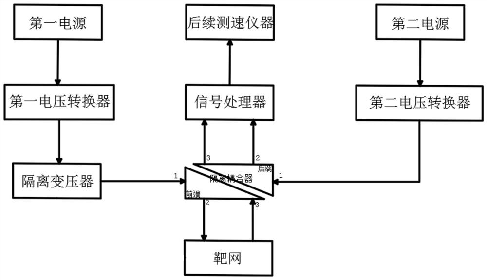 一种爆炸破片测速靶网隔离电路