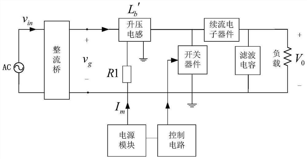 一种PFC变换器、电流控制方法和设备