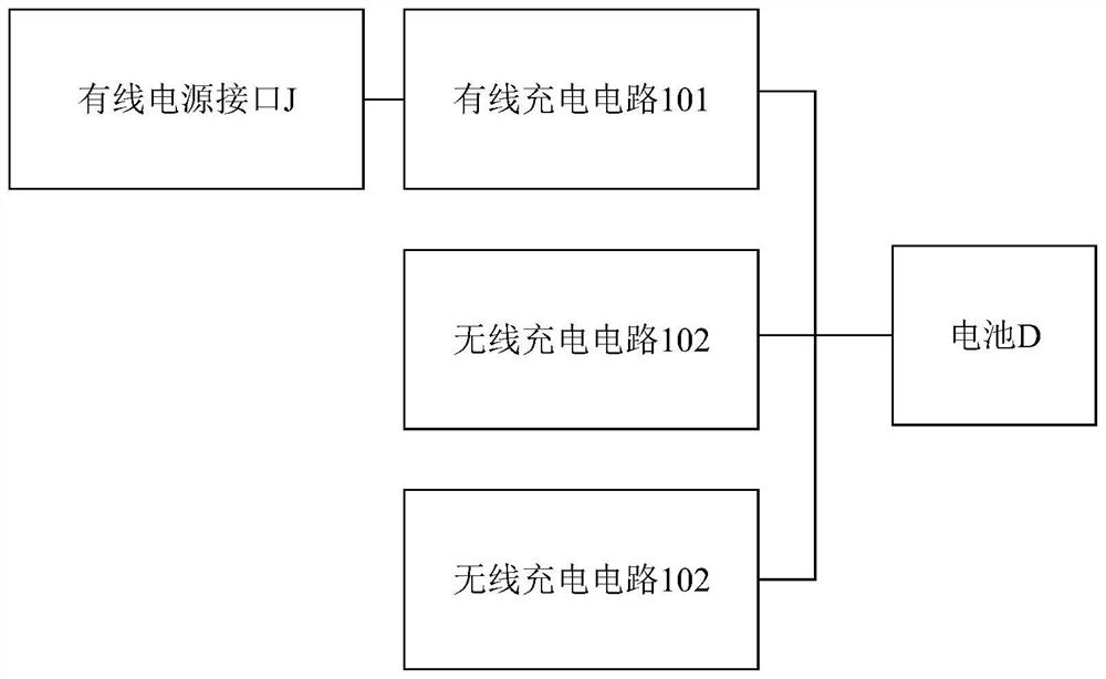 电子设备