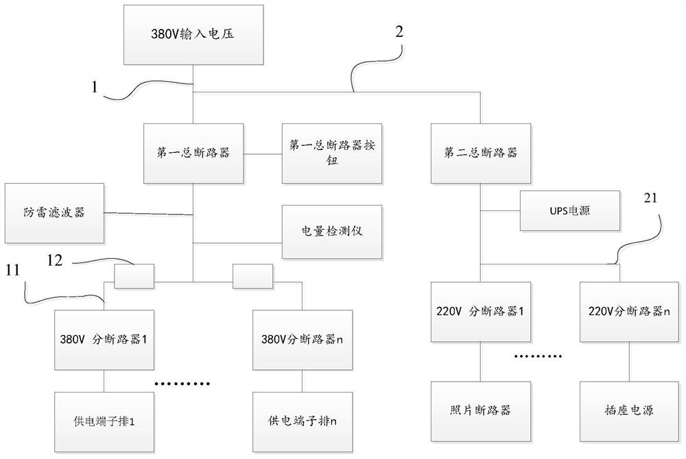 一种集成控制柜配电系统