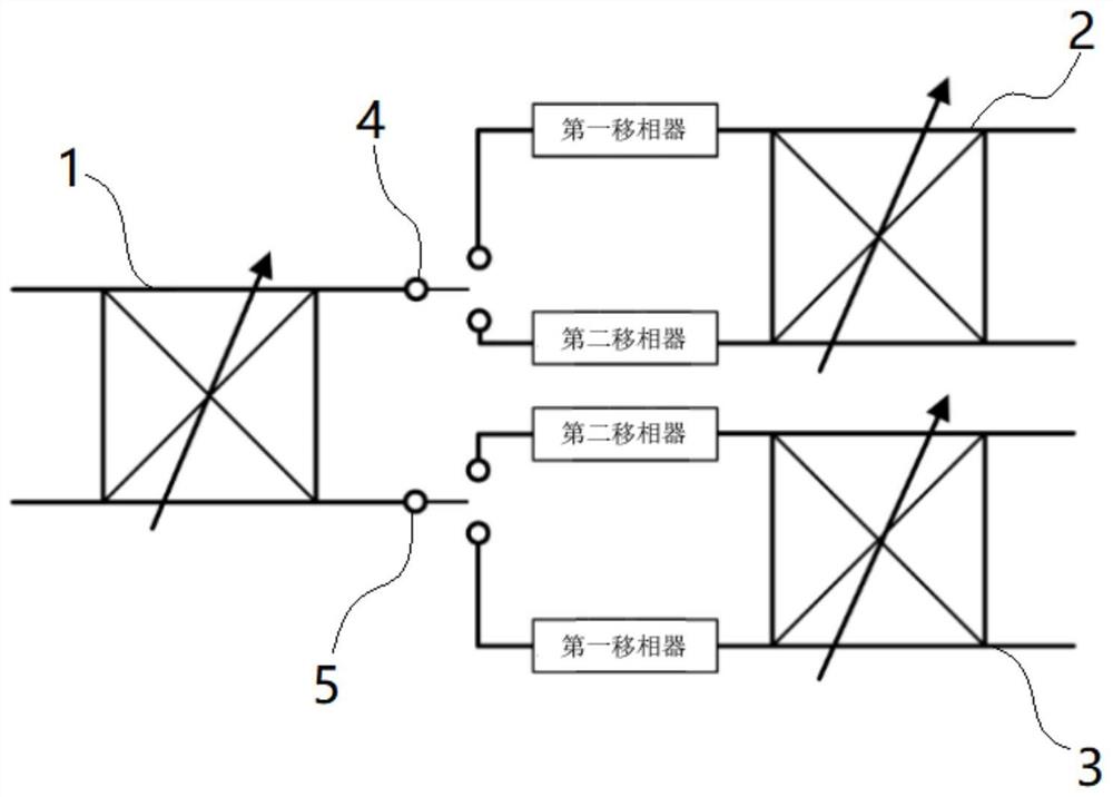 一种小型化可重构波束形成网络架构