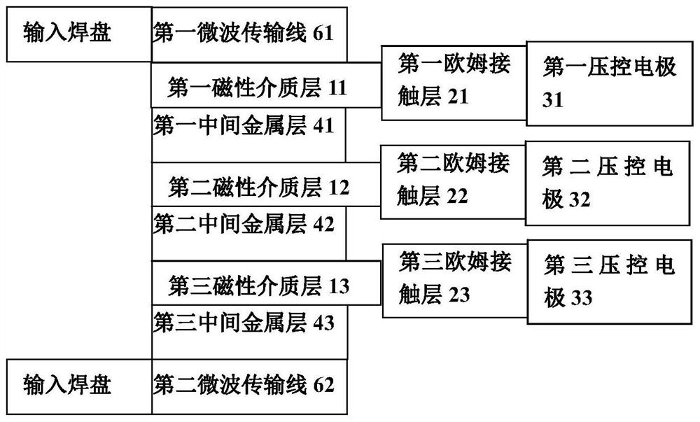 一种压控磁性阻抗变换器