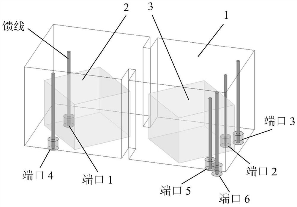 一种基于双模介质谐振器的同频双通道滤波功分器