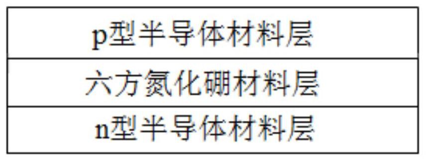 量子点发光二极管及其制备方法