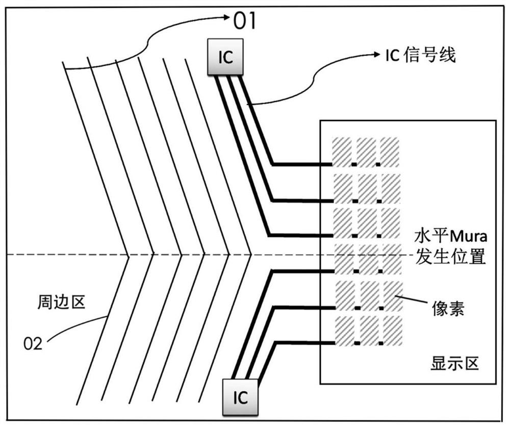 一种显示面板、显示面板制备方法及显示装置