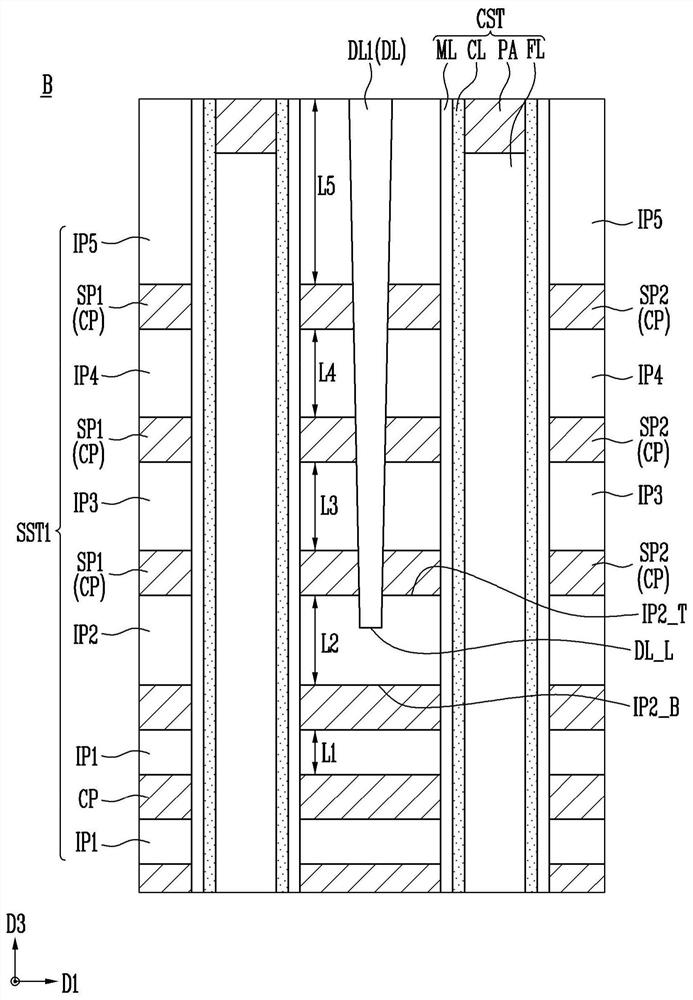 半导体存储器装置以及该半导体存储器装置的制造方法