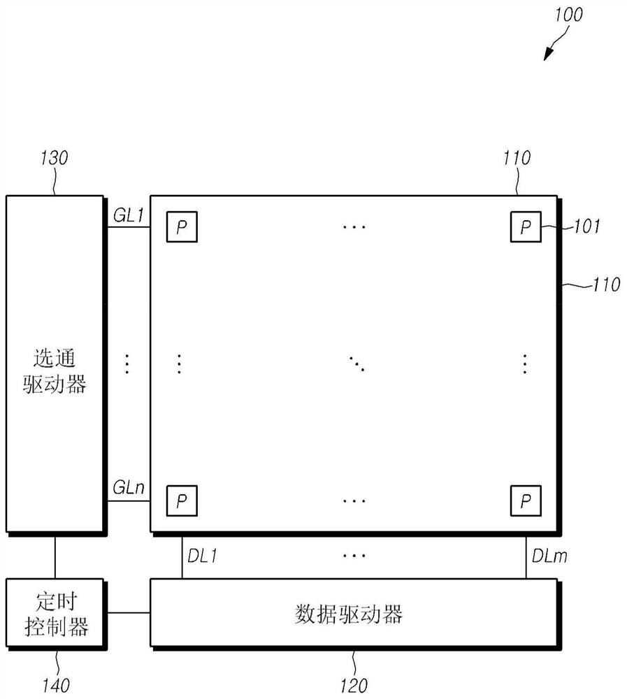 有机发光显示装置及其驱动方法