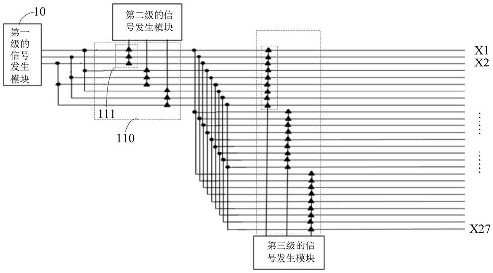 栅极驱动电路和显示装置