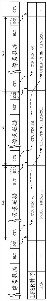 显示驱动设备和包括该显示驱动设备的显示设备