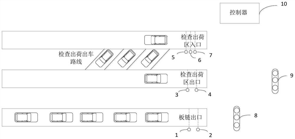 一种车辆移动控制系统