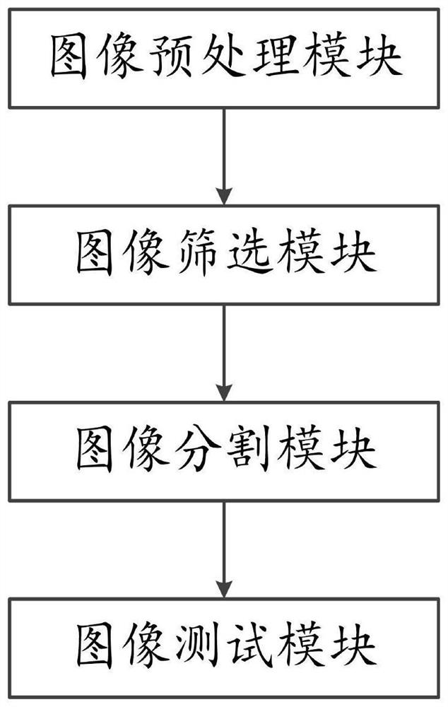 一种PCB板测试系统