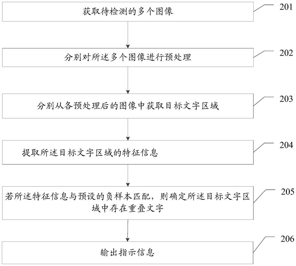 一种图像检测方法、装置及存储介质