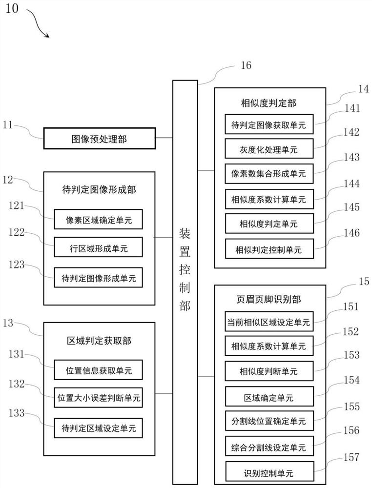 文档图像识别装置及方法