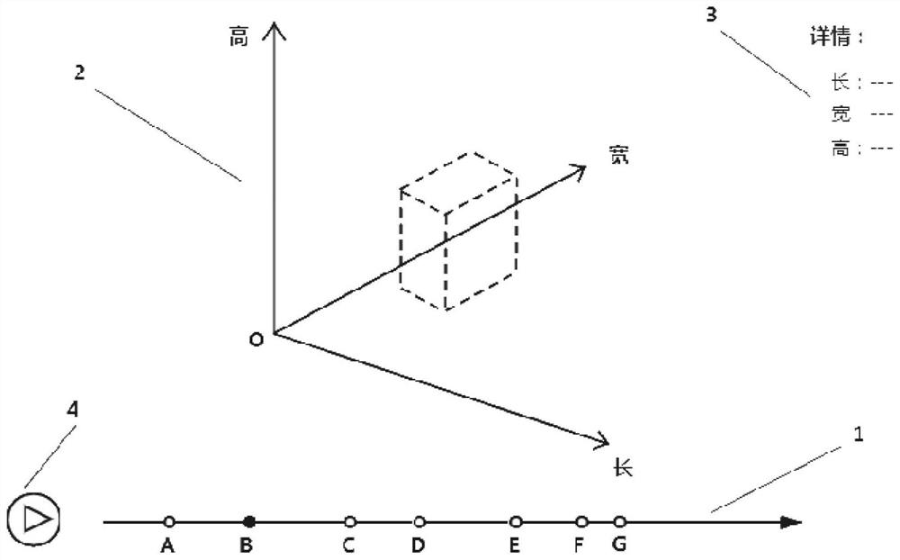 一种时间轴三维数据模型展示方法