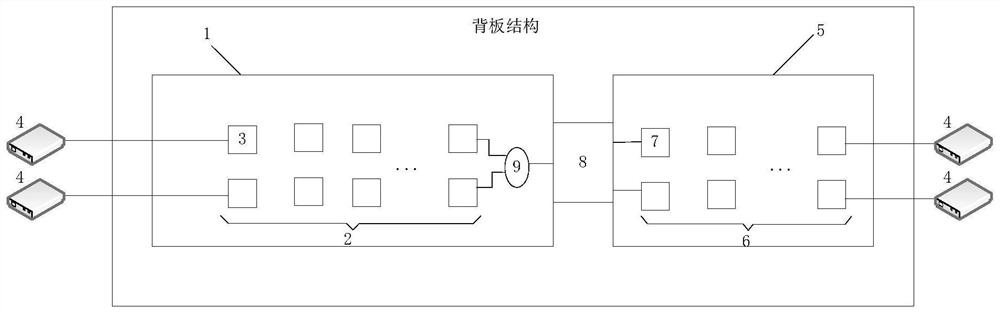 一种背板结构及电子设备