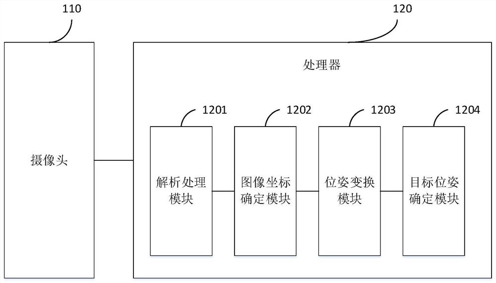 机器人、定位方法及计算机可读存储介质